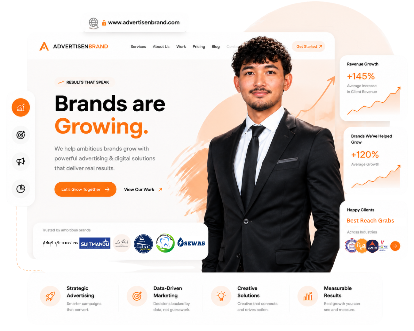 Brand content and marketing planning for modern businesses